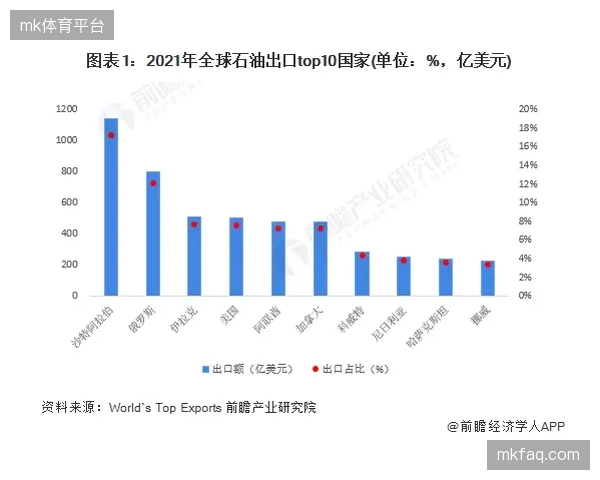 李宁公司“快速反应”产品线销售额占比计划在两年内从10%提升至20%以上